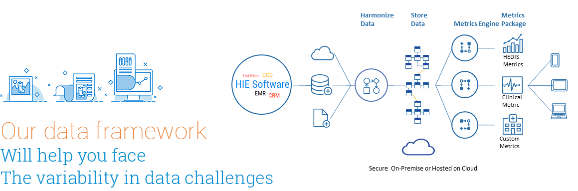 hie-software